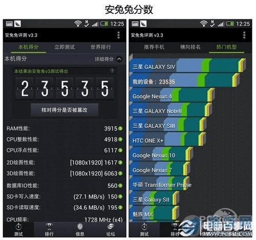 跑分测试 跑分测试