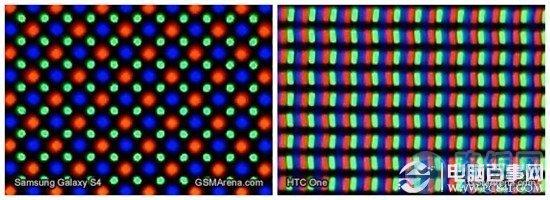 三星Galaxy S4对比HTC One:谁是最好的Android手机?