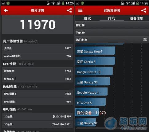 ���ɴ��4 mini�������ֳܷɼ�