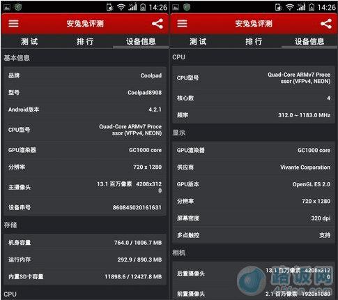 ���ɴ��4 mini������Ӳ����Ϣ���