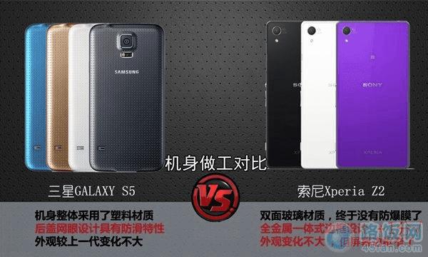 ����Z2������S5���������Ա�