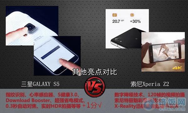 ����Z2������S5��������Ա�