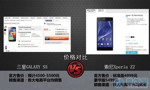 索尼Z2和三星S5价格对比
