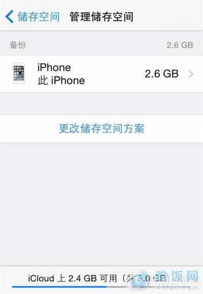 iPhone᲻ɾô죿iCloudͼĽ̳