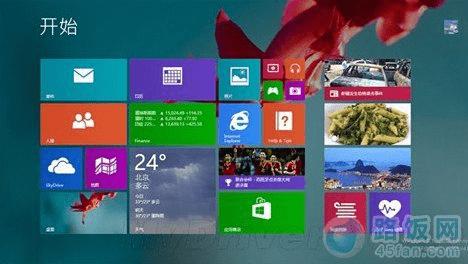 Win8.1����ʧ����ô�� Win8.1����ʧ�ܵĽ���취