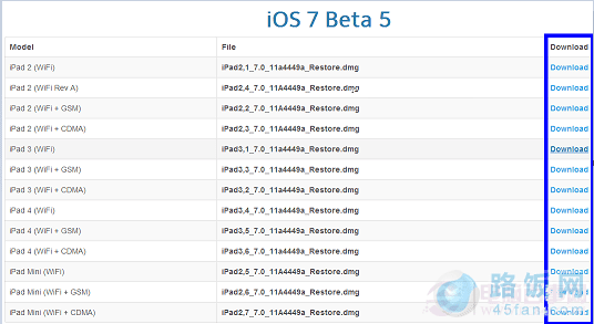iOS7 Beta5ô 