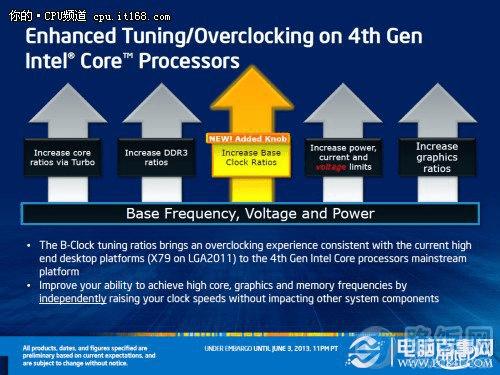 全文测试总结:通向未来之路的奠基石
