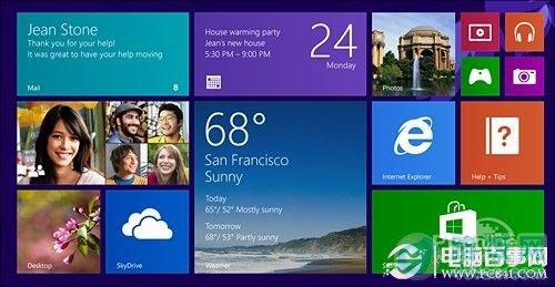 Win8.1新功能汇总:开始按钮回来了