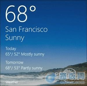 Win8.1新功能汇总:开始按钮回来了