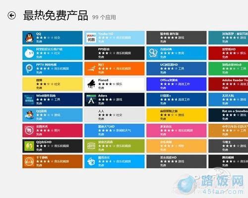 Windows 8 Win8应用商店怎么玩 Win8应用商店使用全攻略