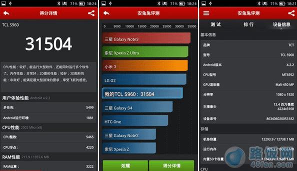 图为TCL idol X+安兔兔跑分成绩截图