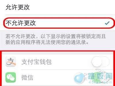 iPhone��θ�ͨѶ¼����