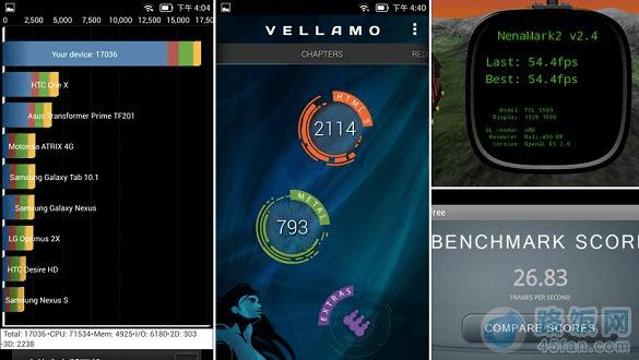 TCL idol X+东东枪2象限跑分成绩