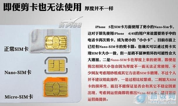 iPhone5采用新一代Nano-SIM卡