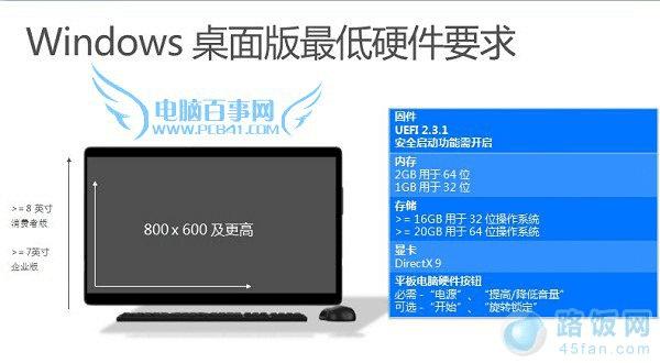Win10配置要求高吗 Win10最低电脑硬件要求