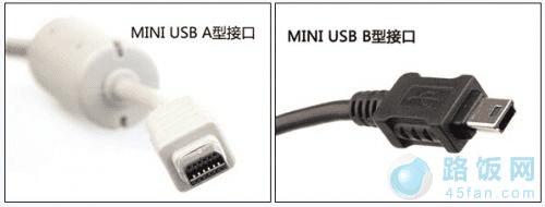 关于USB Type A/B/C的详细知识介绍说明