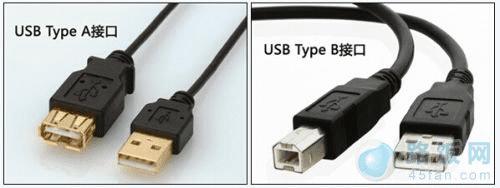 关于USB Type A/B/C的详细知识介绍说明