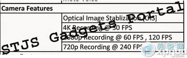 摩托罗拉moto x3代手机好用吗?