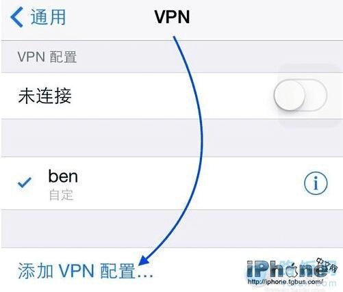 iPhone VPN����ϸ���÷���