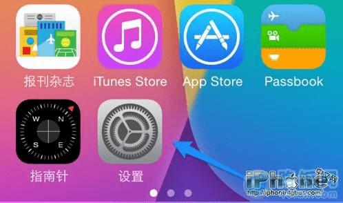 iPhone VPN����ϸ���÷���