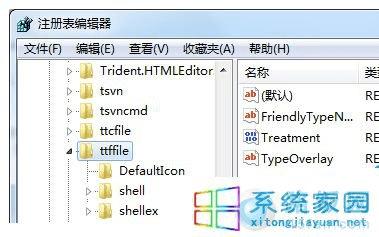 win7ϵͳ޷ttfļô죿