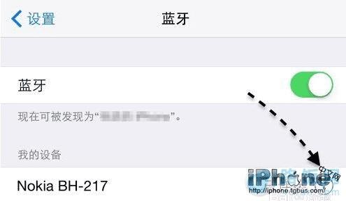 ƻ6ֻҲô죿IPhone6Ľ취