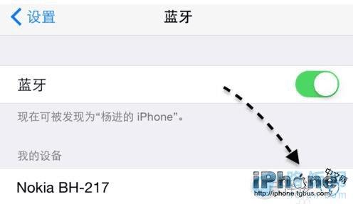 ƻ6ֻҲô죿IPhone6Ľ취