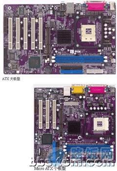 电脑主板各个部分的详细分解图