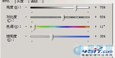 cf��ô������ͷ������ã�