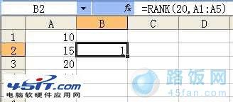 Excel表格中RANK函数的使用方法介绍