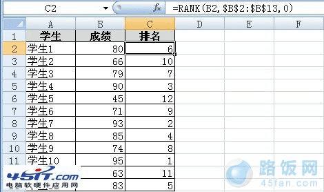 Excel表格中RANK函数的使用方法介绍