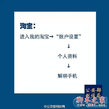换手机和换号码必须要做什么?