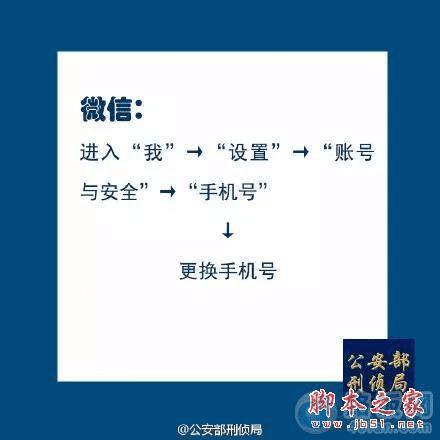 换手机和换号码必须要做什么?