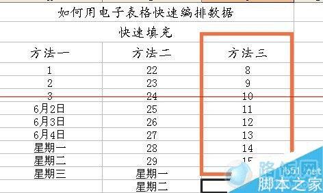 excel怎么快速整理编排数据