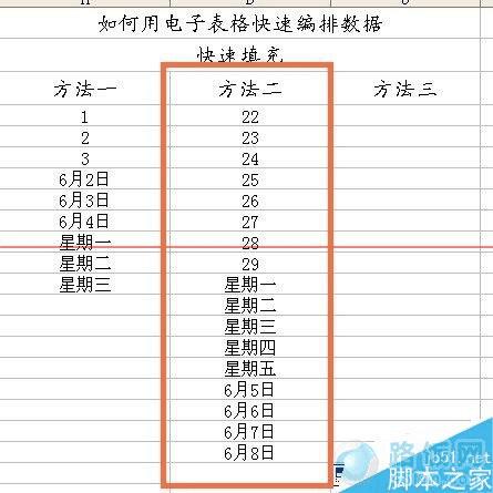 excel怎么快速整理编排数据