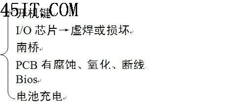 维修笔记本的一般操作步骤分享