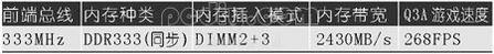 正确安装双通道内存的操作方法