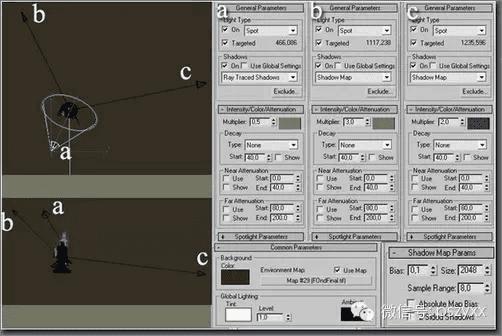 PhotoshopZbrushɫȾһЩʵü