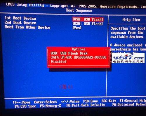 BIOSΪUSBʽ