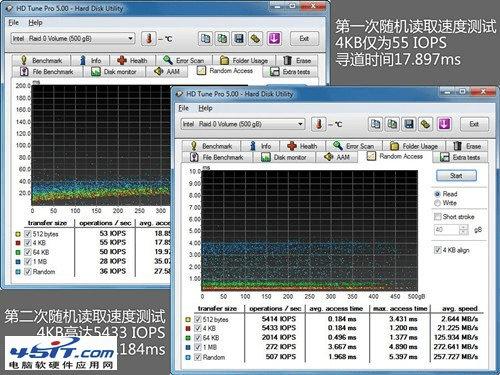 如何给双硬盘超极本电脑安装系统?