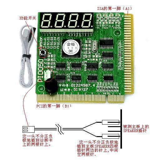 ������Ͽ����ʹ�ã�������Ͽ���ʹ�ý̳�