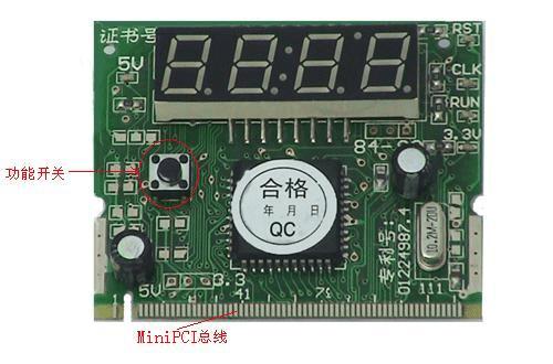 ������Ͽ����ʹ�ã�������Ͽ���ʹ�ý̳�