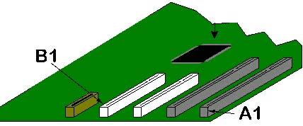 ������Ͽ����ʹ�ã�������Ͽ���ʹ�ý̳�