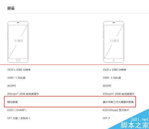 魅蓝note2的手感好不好?