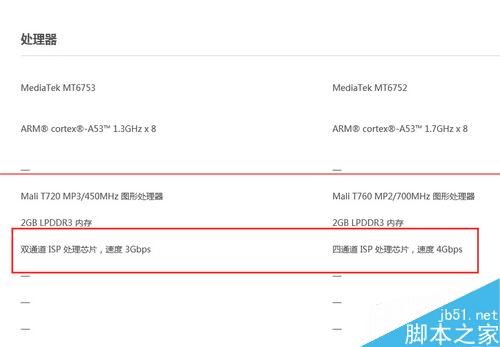魅蓝note2的手感好不好?