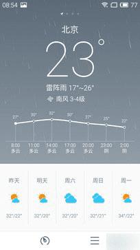 note2ֻϵͳSmartBarmBack