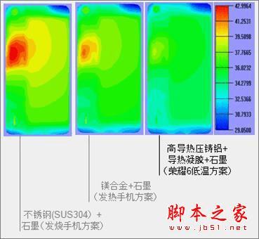 华为荣耀6手机发热情况怎么办?