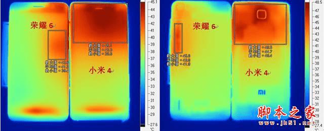 华为荣耀6手机发热情况怎么办?