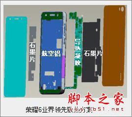 华为荣耀6手机发热情况怎么办?