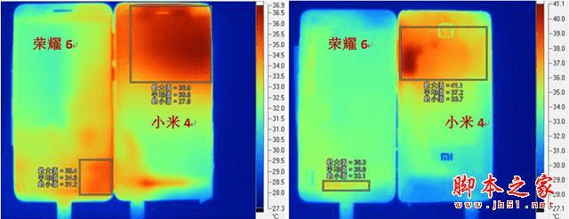 华为荣耀6手机发热情况怎么办?